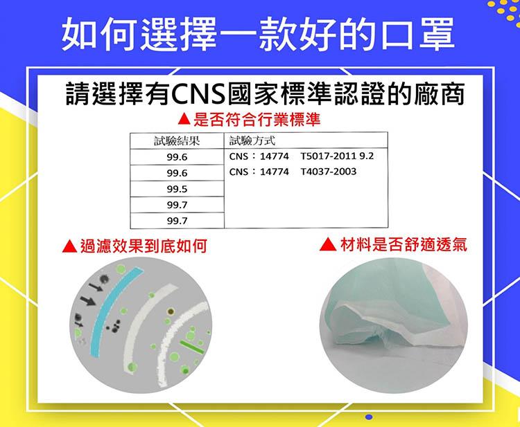 Adults 3D Medical Face Mask - Made in Taiwan (50 Packs/Box) - | MAD Lifestyle - | MAD Lifestyle