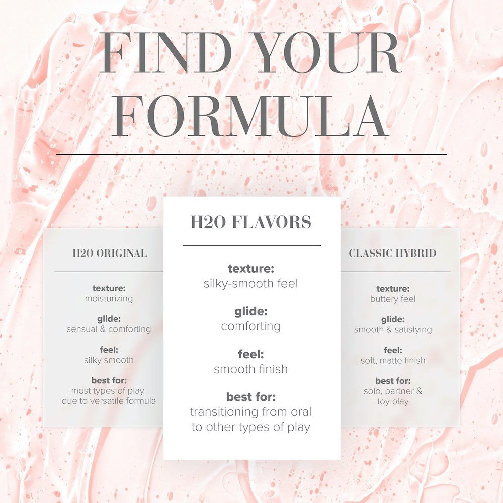 H2O Strawberry Lubricant - 120ml - | System JO - | MAD Lifestyle